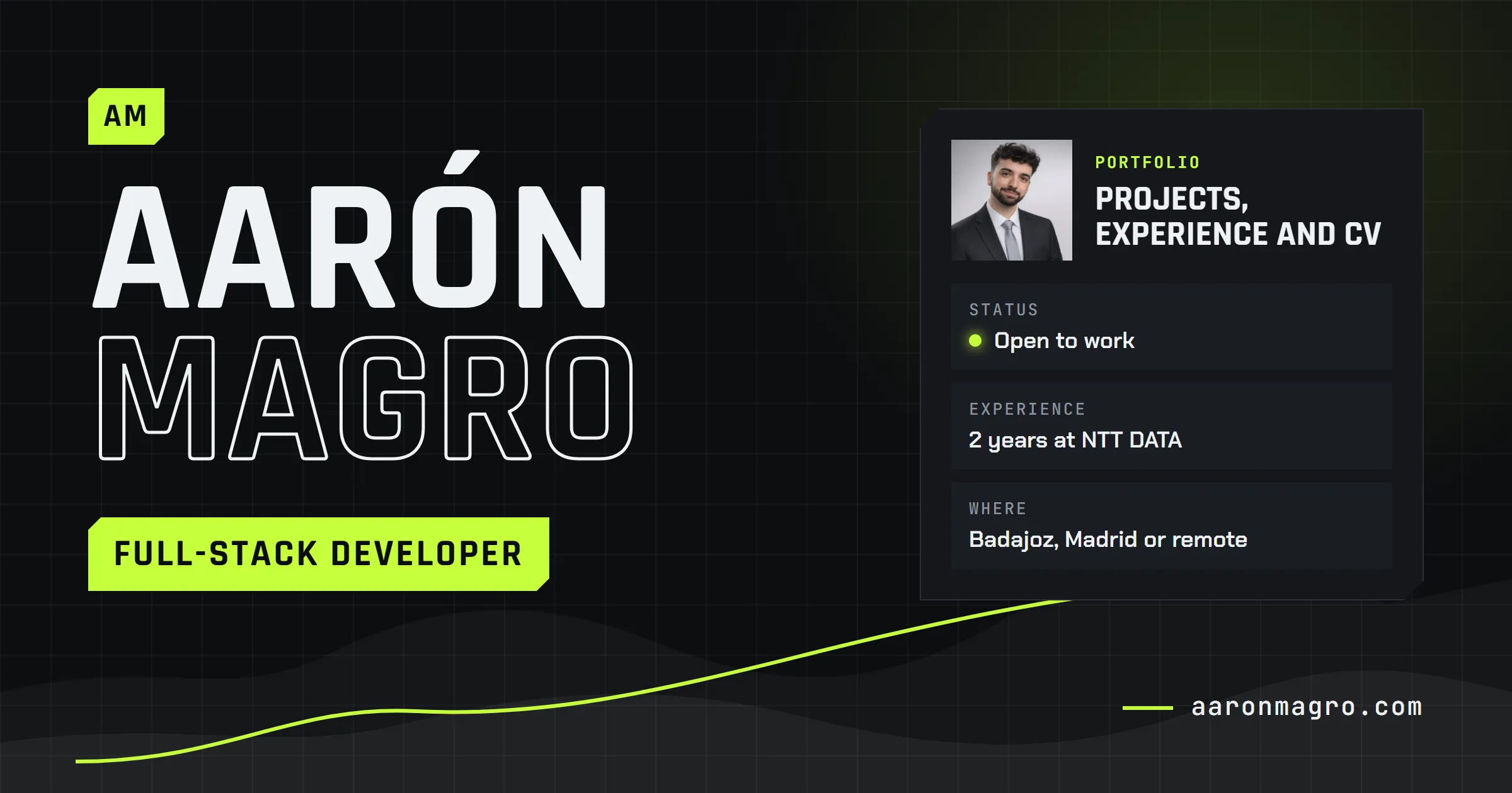 Thumbnail of this portfolio with Aarón Magro’s profile card